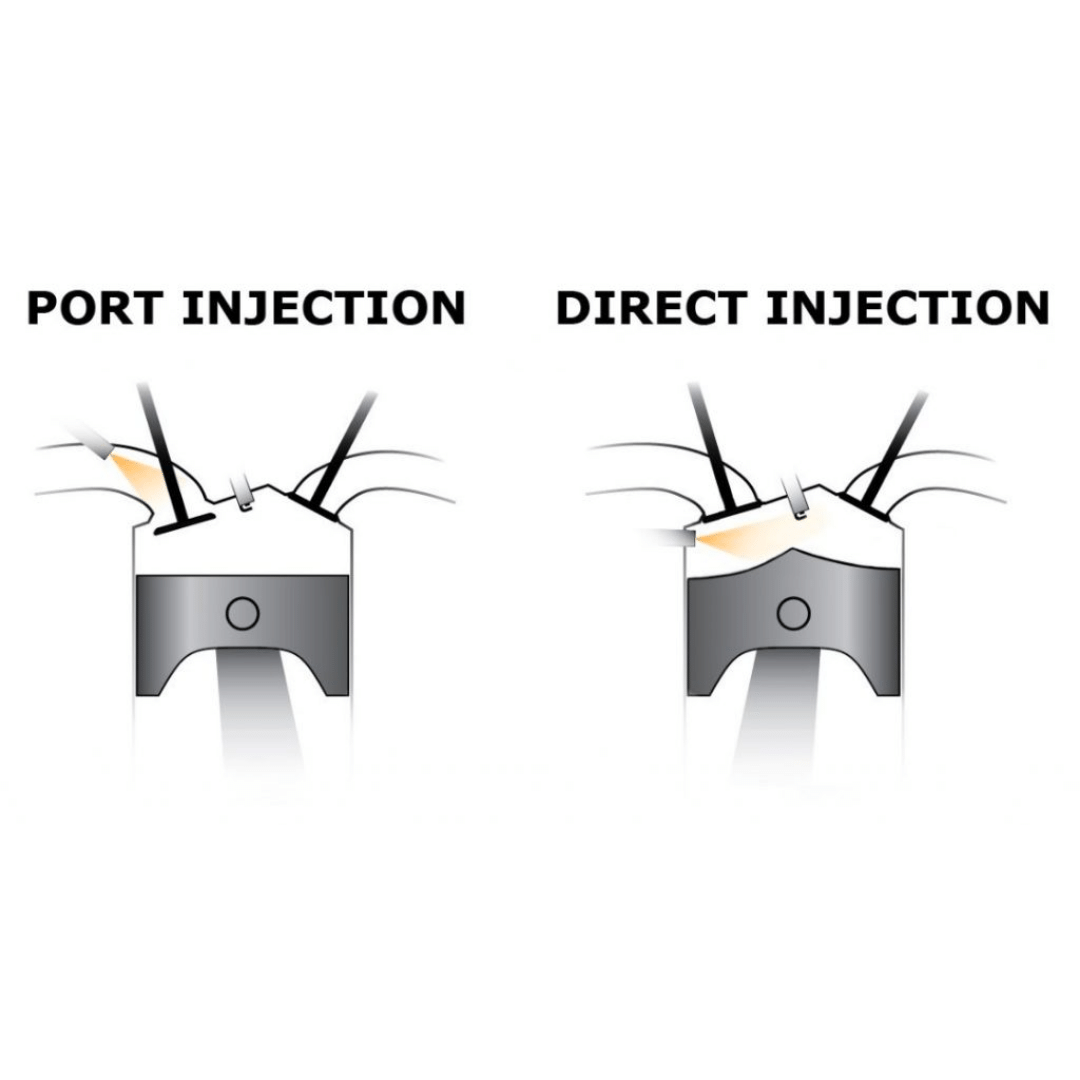 Indirect Injection vs. Direct Injection Engines